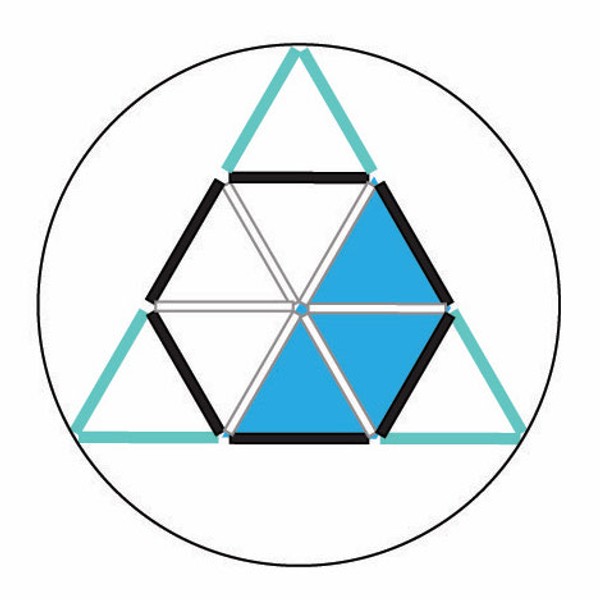 Las 3 zonas del pastel que ocupa el tetraedro.