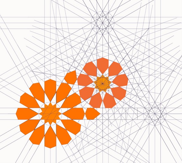 Esquema de la permutación de las dos rosáceas.