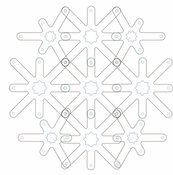 Orden de agrupación de los módulos